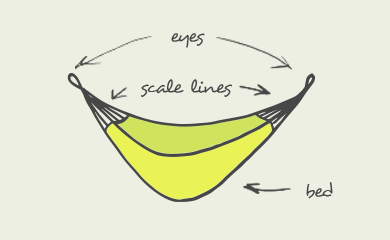 hammock-instruction-guideline-diagram.png